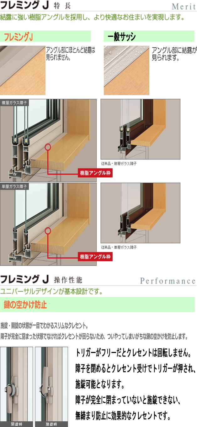 西東京市・新座市 玄関ドア 勝手口ドア サッシ 窓 をお探しなら．．．．．．